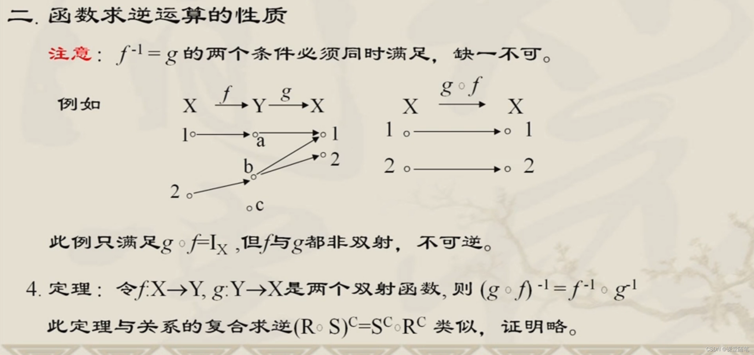 （离散数学）逆函数及其性质