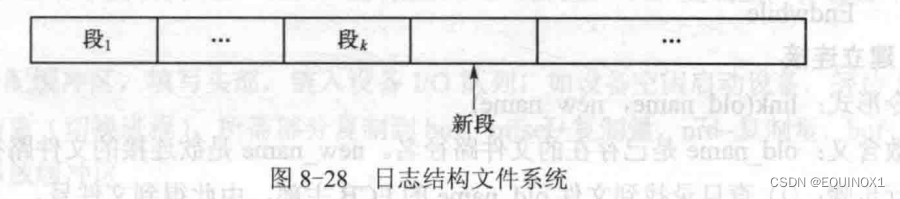 外链图片转存失败,源站可能有防盗链机制,建议将图片保存下来直接上传