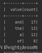 Spark三：Spark SQL