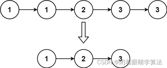 【Py/Java/C++三种语言详解】LeetCode每日一题240114【链表】LeetCode83、删除排序链表中的重复节点