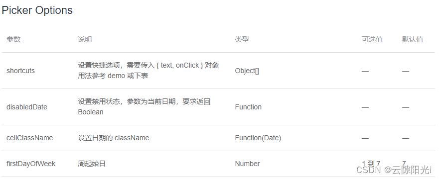 el-date-picker禁用指定范围的日期