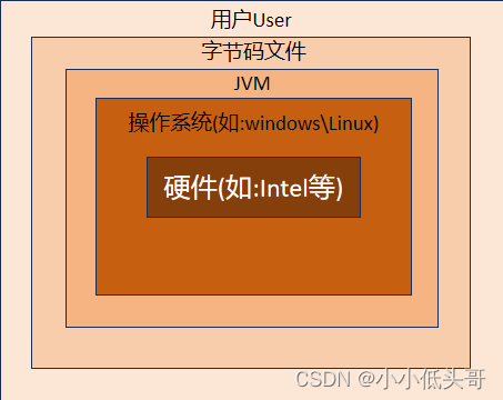 外链图片转存失败,源站可能有防盗链机制,建议将图片保存下来直接上传