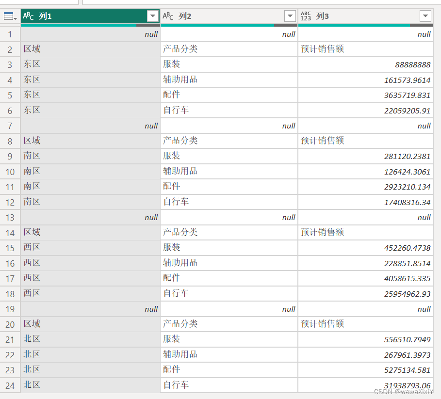 week07day01(powerbi)