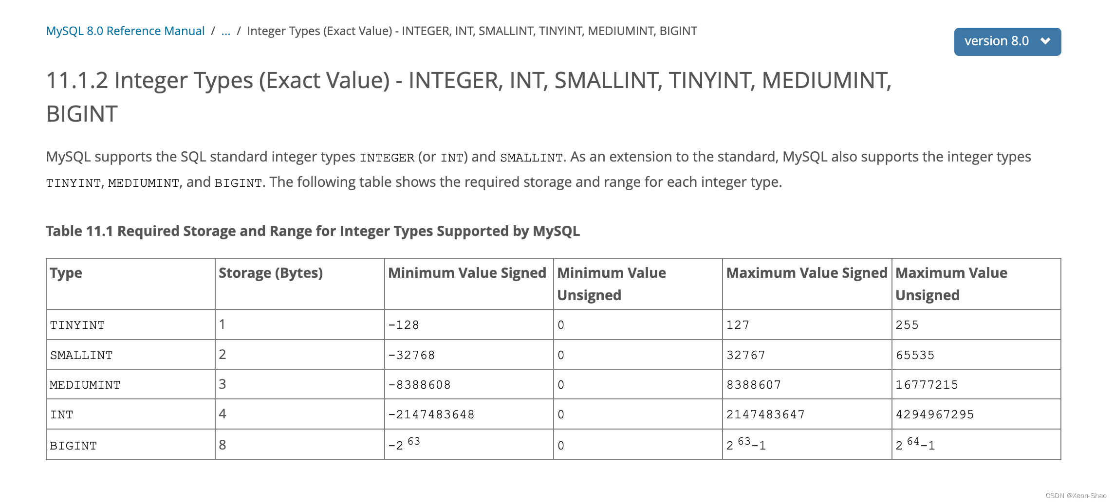 MySQL TINYINT(1)和TINYINT(2)有什么区别？