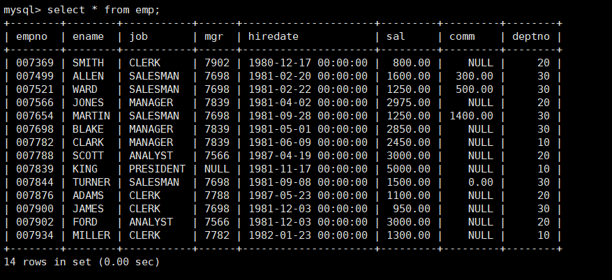 【MySQL】视图