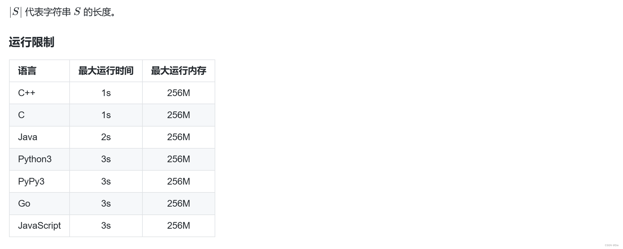 14届蓝桥杯 C/C++ B组 T7 子串简写 （字符串）