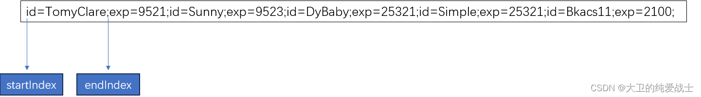 c++中string用法详解