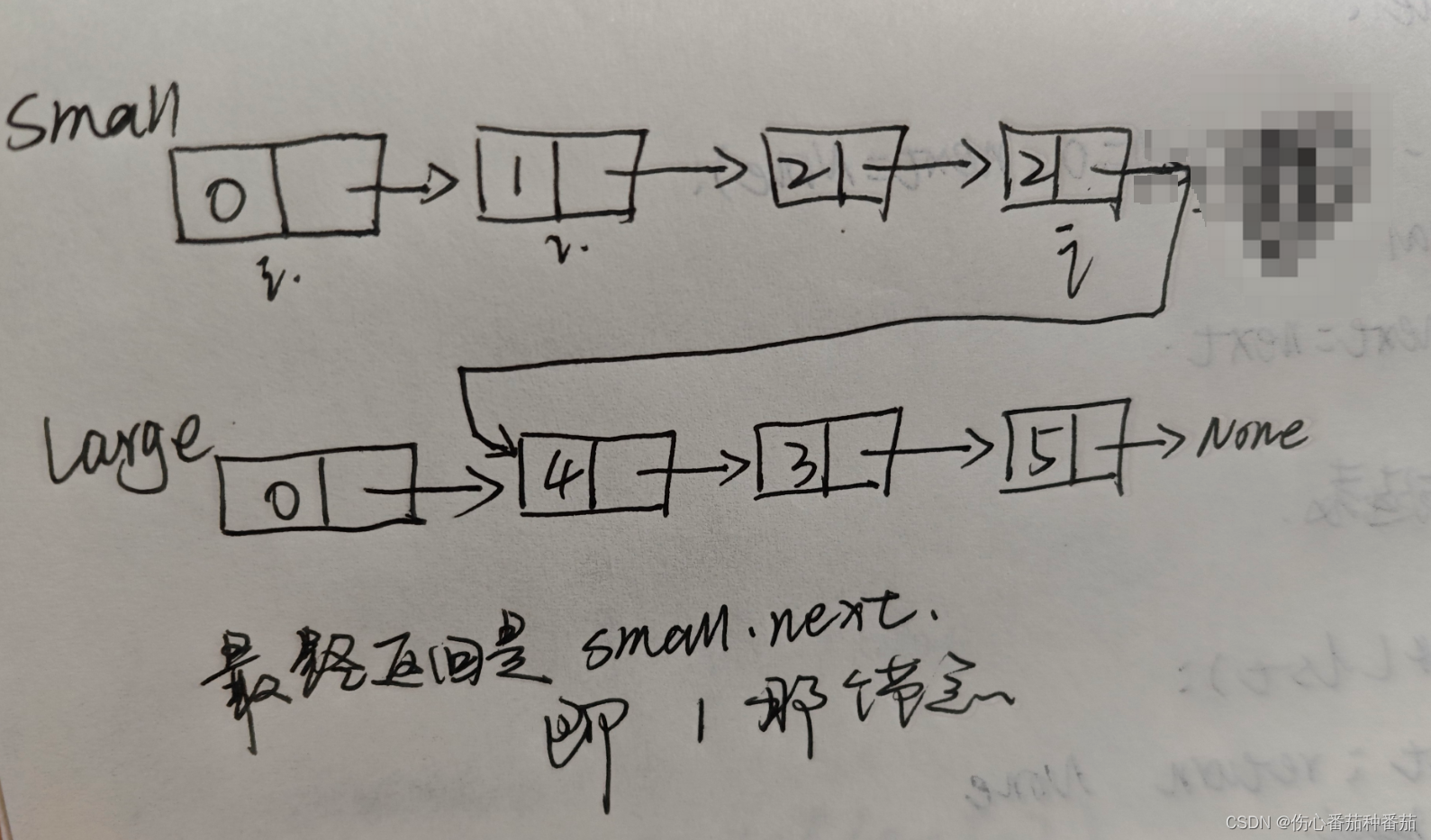 python代码练习：链表——分隔链表