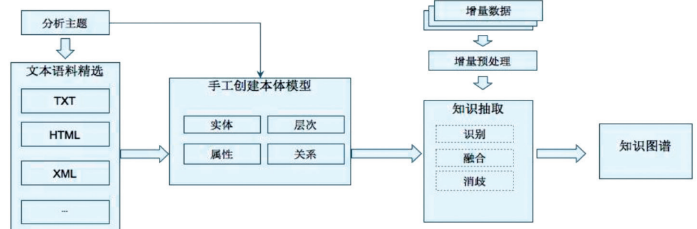 图片名称