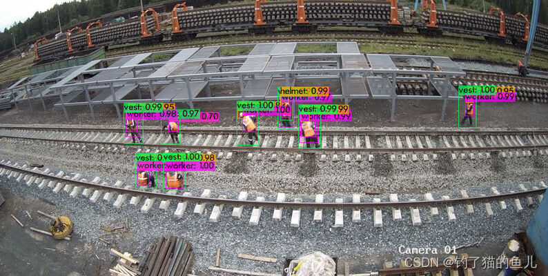 目标检测——铁路工人数据集