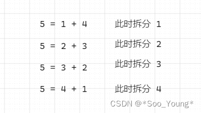 外链图片转存失败,源站可能有防盗链机制,建议将图片保存下来直接上传