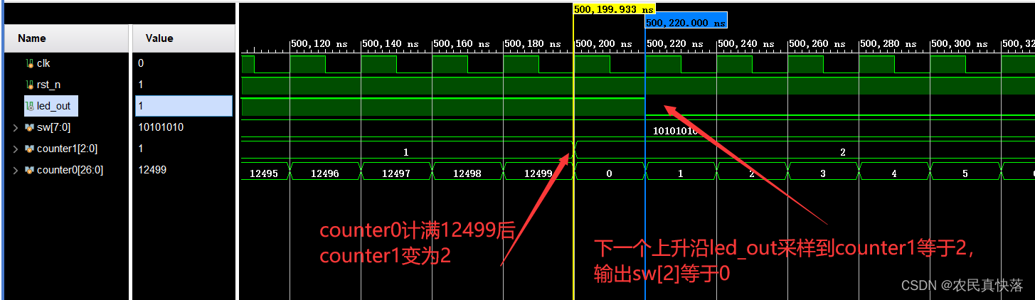 【IC设计】Verilog线性序列机点灯案例(三)（小梅哥课程）