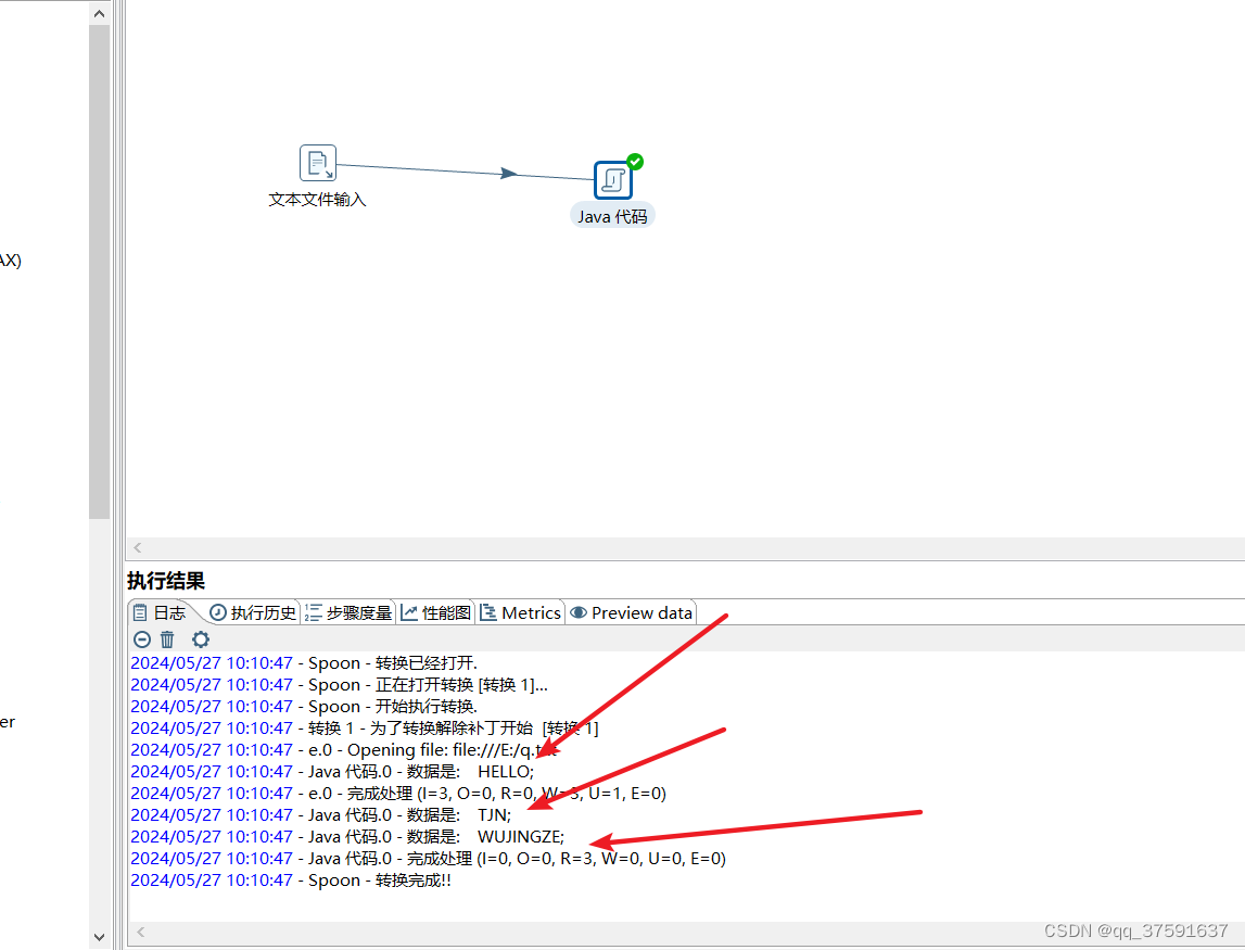 kettle 读取记事本文件给java组件处理