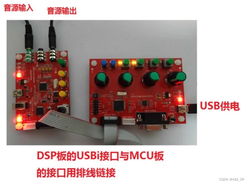 MCU控制ADI的DSP，SigmaStudio里的模块计算公式