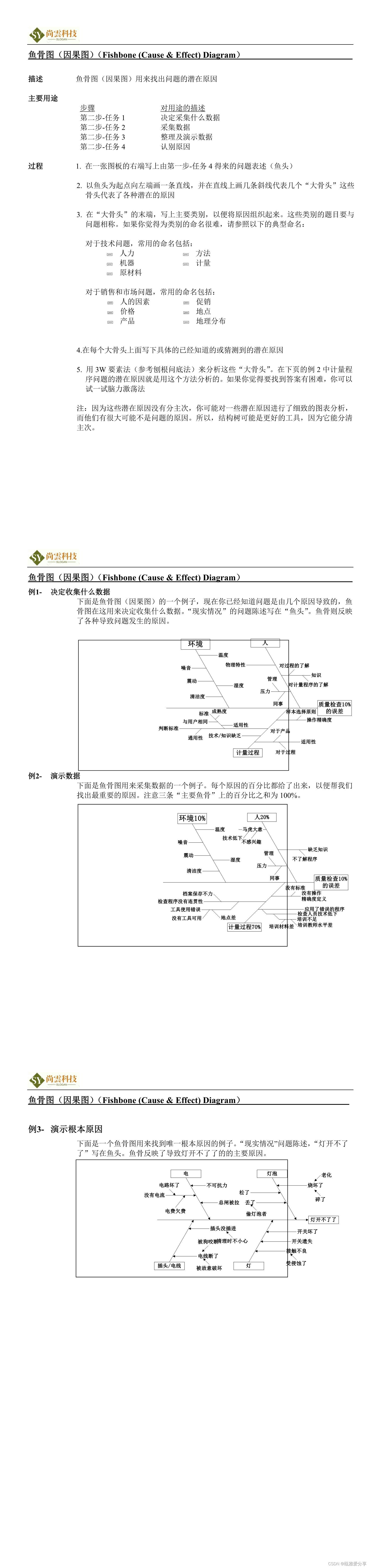 如何制作鱼骨图步骤图片