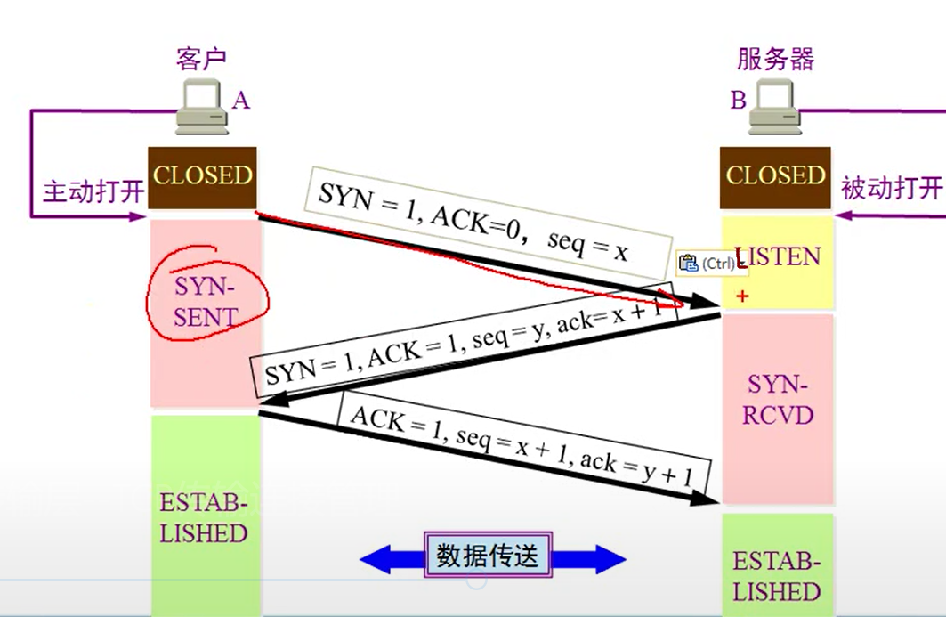 Qt——TCP UDP网络编程