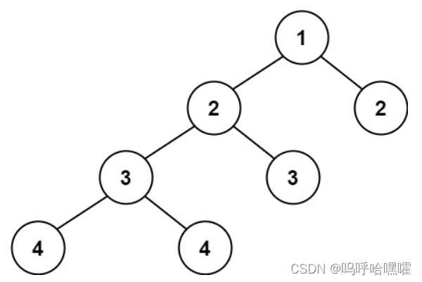 【LeetCode刷题记录】简单篇-110-平衡二叉树