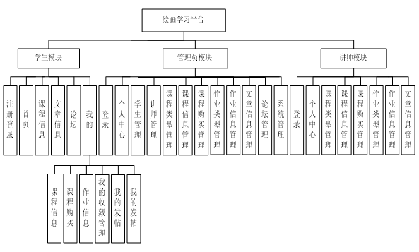 百度网站收录提交入口全攻略_百度收录提交入口_百度收录在线提交