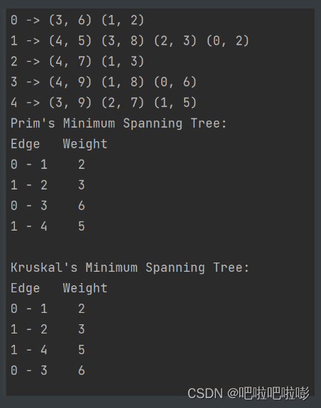 【数据结构】最小生成树（Prim算法、Kruskal算法）解析+完整代码