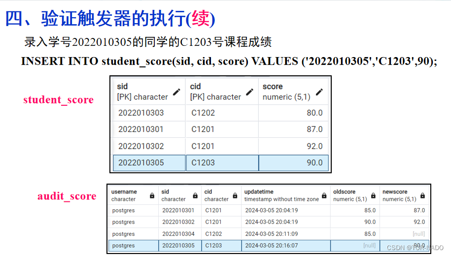 数据库考试大纲重点总结