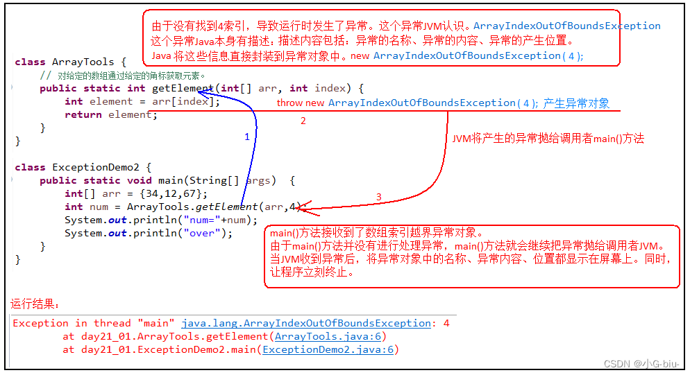 javase__进阶 day14 IO(异常File综合案例）