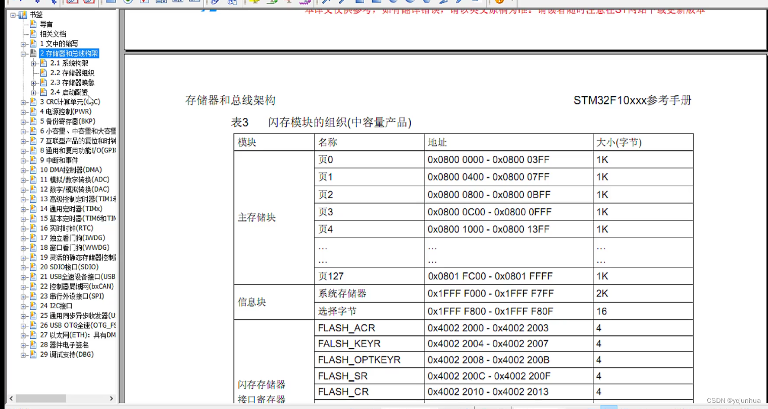 STM32系统结构及总线介绍