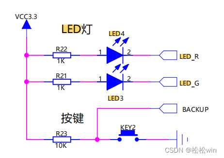 基于STM32F401RET6智能锁项目（使用库函数点灯、按键）