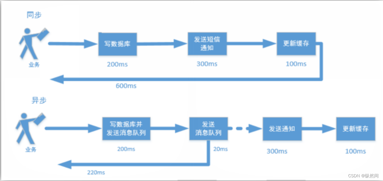 51e260690a39495e99fdffd8e874d352.png