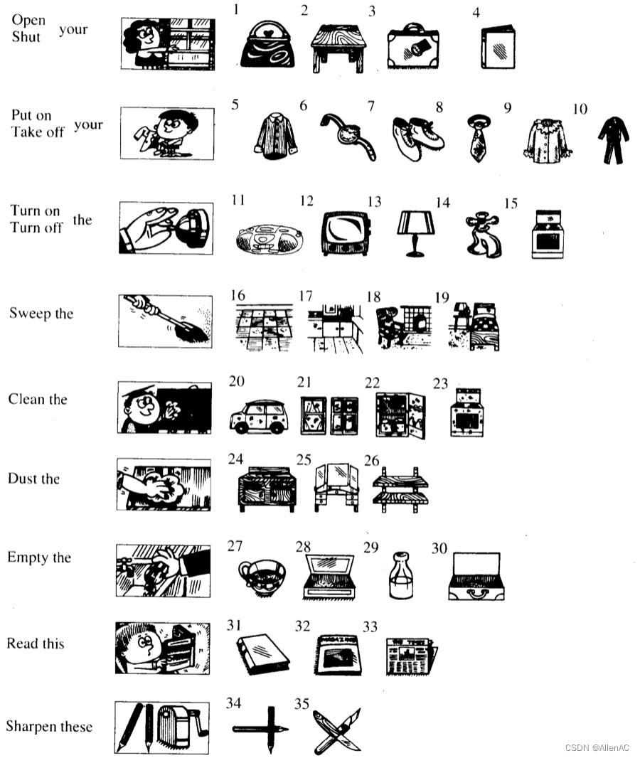 英语学习笔记30——What must I do?