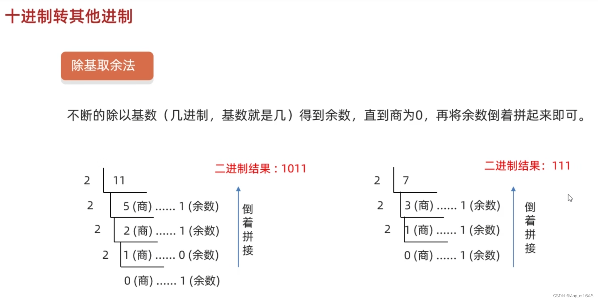 十进制转其他进制, 其他进制转十进制-CSDN博客