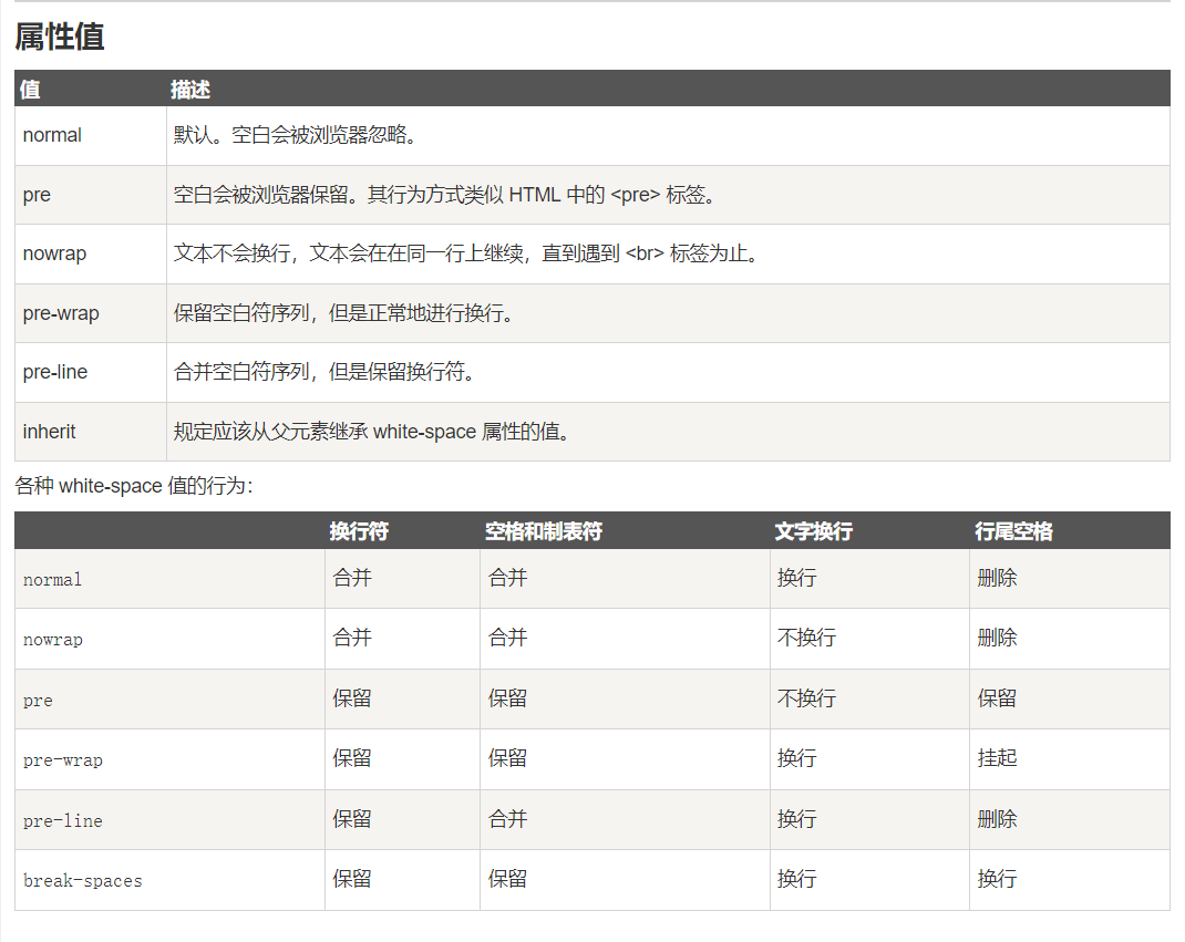 html 识别\n自动换行_html读取反引号换行-CSDN博客