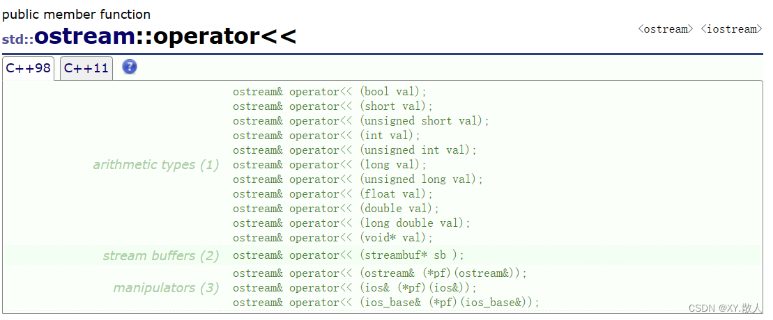 初识C++·类和对象(中)(3)