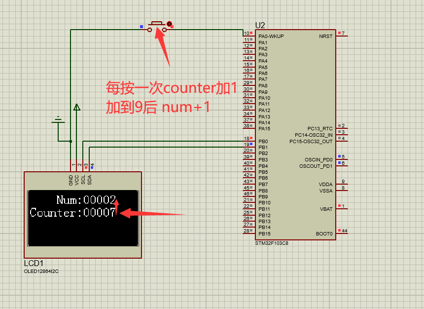 STM32使用标准库编写外部时钟控制oled显示计数（proteus仿真）