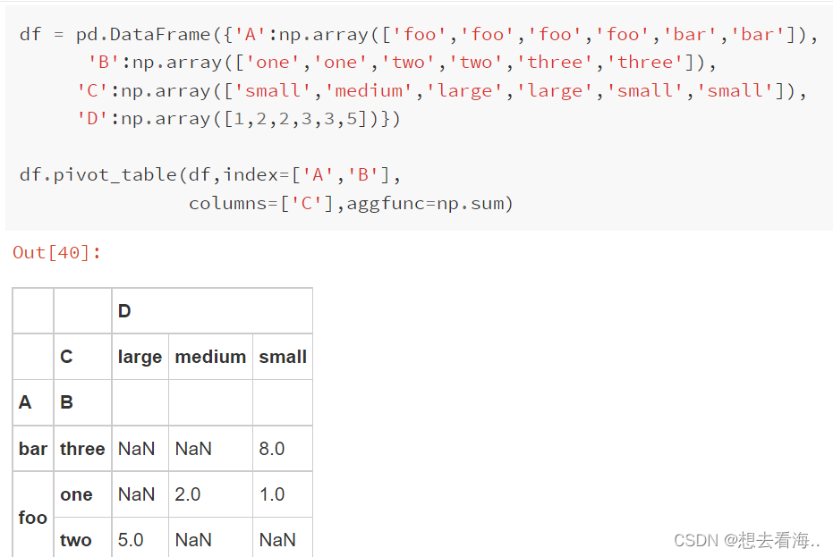 Pandas基础命令速查清单_pandas指令合集-CSDN博客