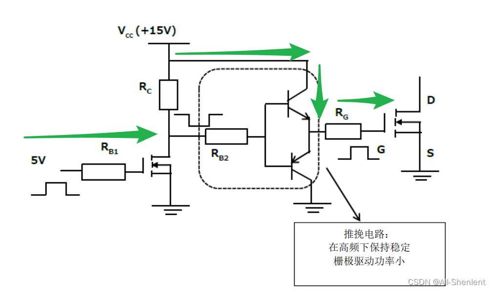 mos管驱动电路-------push-pull(推挽)电路_mos推挽电路-CSDN博客