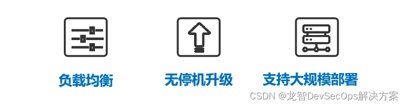 适用于芯片行业的开发及管理工具：版本控制、持续集成、代码分析及项目管理工具介绍