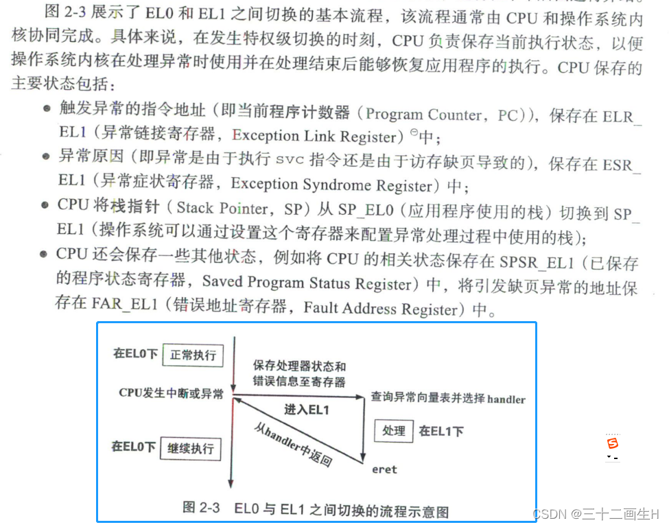 CPU和指令集架构_aarch64指令是精简指令集吗-CSDN博客