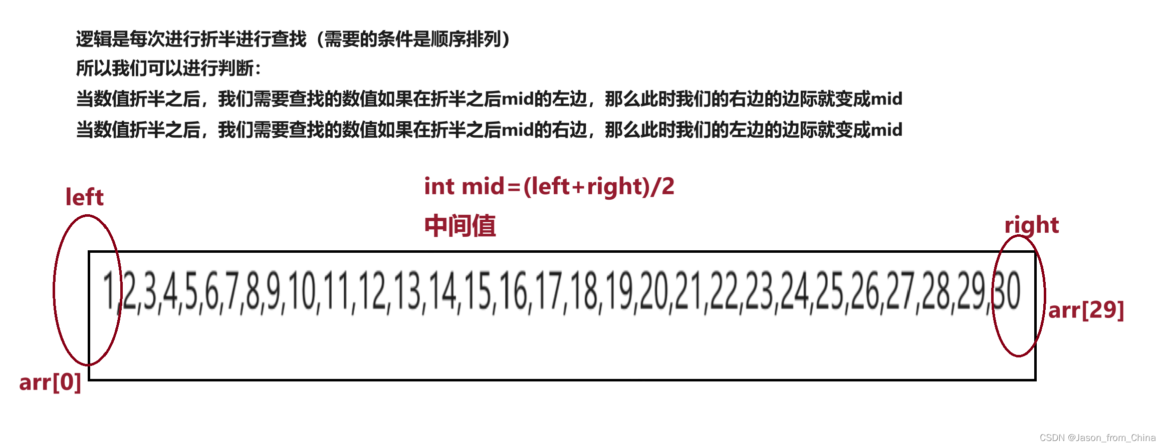 C<span style='color:red;'>语言</span>-<span style='color:red;'>二分</span><span style='color:red;'>查找</span>