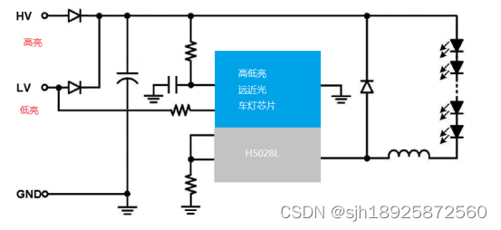 12V-80V车灯芯片都有哪些？-H5028L