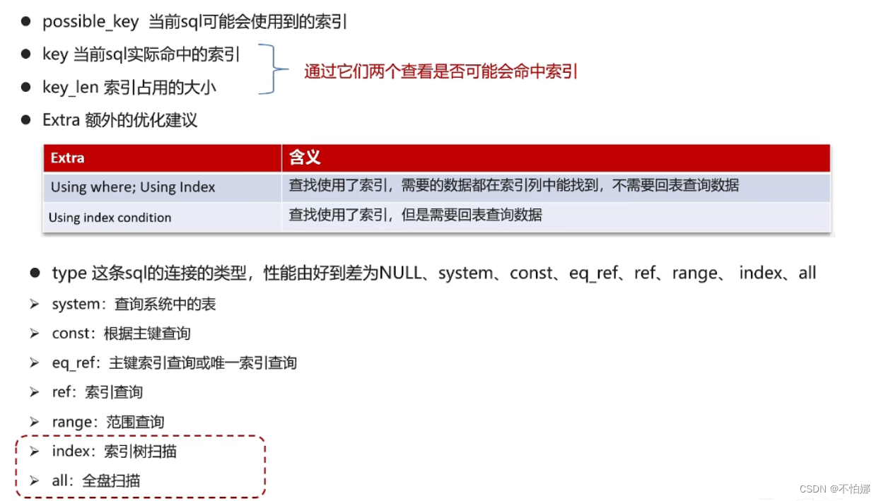 【MySQL面试复习】发现了某个SQL语句执行很慢，如何进行分析？