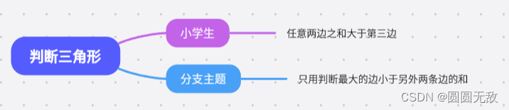 611.有效的三角形个数