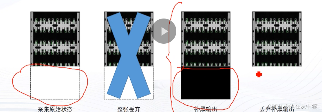 线阵相机之帧超时