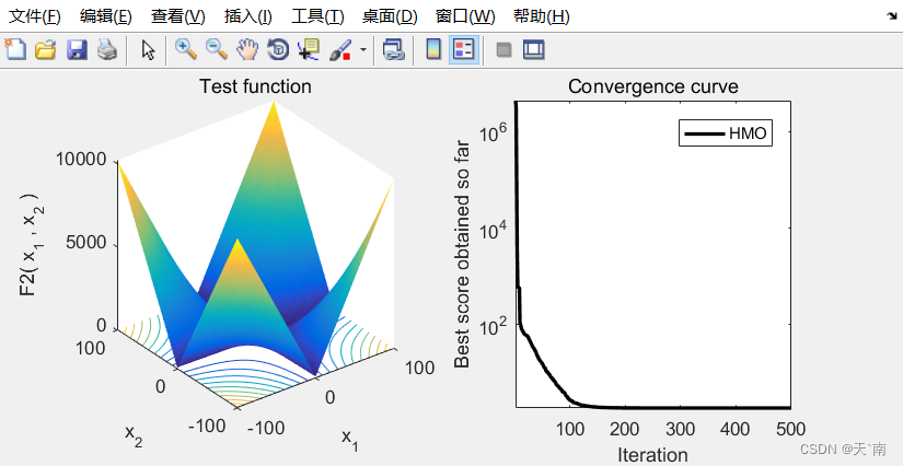 【启发式算法】同核分子优化算法 Homonuclear Molecules Optimization HMO算法【Matlab代码#70】