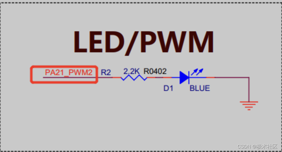 【XR806开发板试用】使用PWM模块模拟手机呼吸灯提示功能