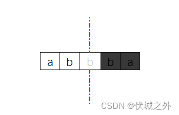 HDU - 5651 xiaoxin juju needs help（Java  JS  Python  C  C++）