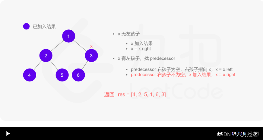 【力扣 - 二叉树的中序遍历】