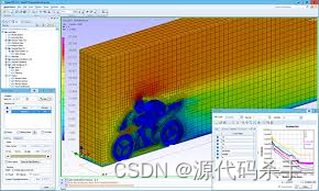 【深度学习驱动流体力学】OpenFOAM框架剖析