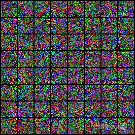 pytorch<span style='color:red;'>保存</span><span style='color:red;'>张</span>量<span style='color:red;'>为</span><span style='color:red;'>图片</span>