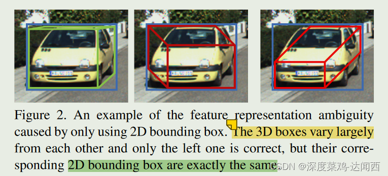 论文笔记✍GS3D- An Efficient 3D Object Detection Framework for Autonomous Driving