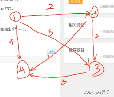 洛谷P3371【模板】单源最短路径（弱化版）（RE版本<span style='color:red;'>和</span>AC版本<span style='color:red;'>都</span>有，这篇解析<span style='color:red;'>很</span>长但受益匪浅）